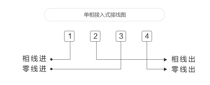 威勝智能電表接線圖