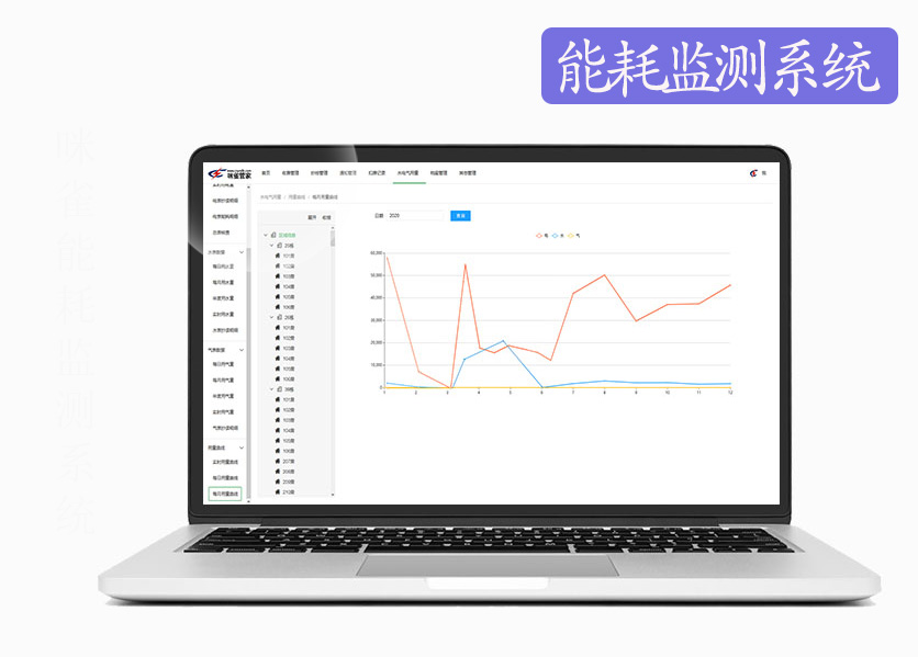 能耗監測係統