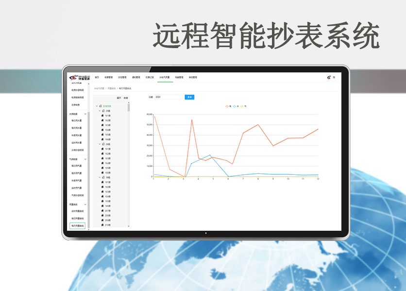 遠程智能抄表係統