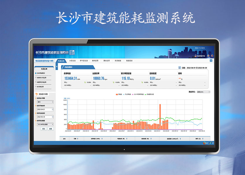 長沙市（shì）建築能耗監測係（xì）統