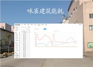 咪雀建築能耗為您展示的內容有（yǒu）哪些？—老王說表