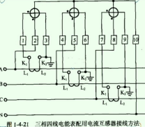 哪種三相電表，要（yào）裝互感器