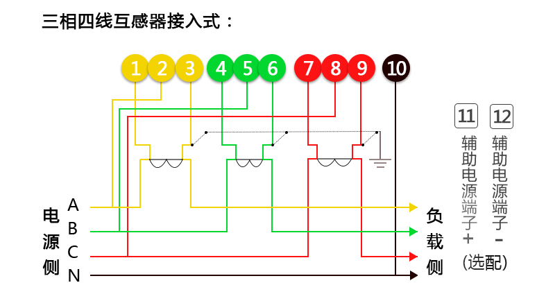 威勝智能電表接線（xiàn）