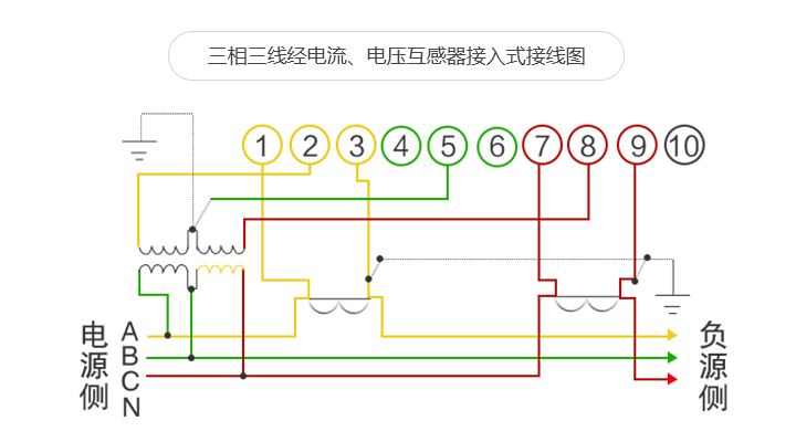 智能電表接線方式